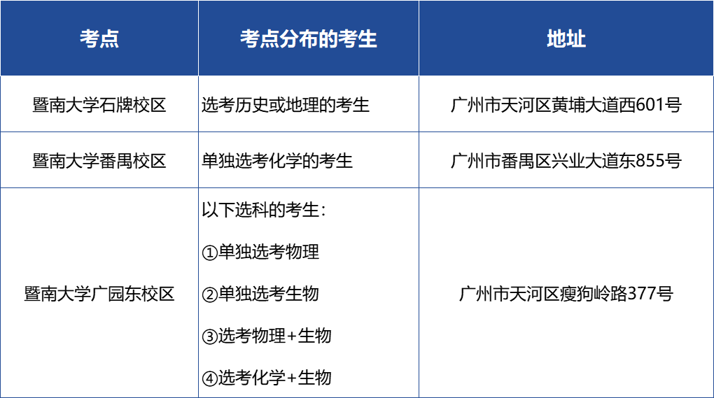 广州华茗港澳台联考培训
