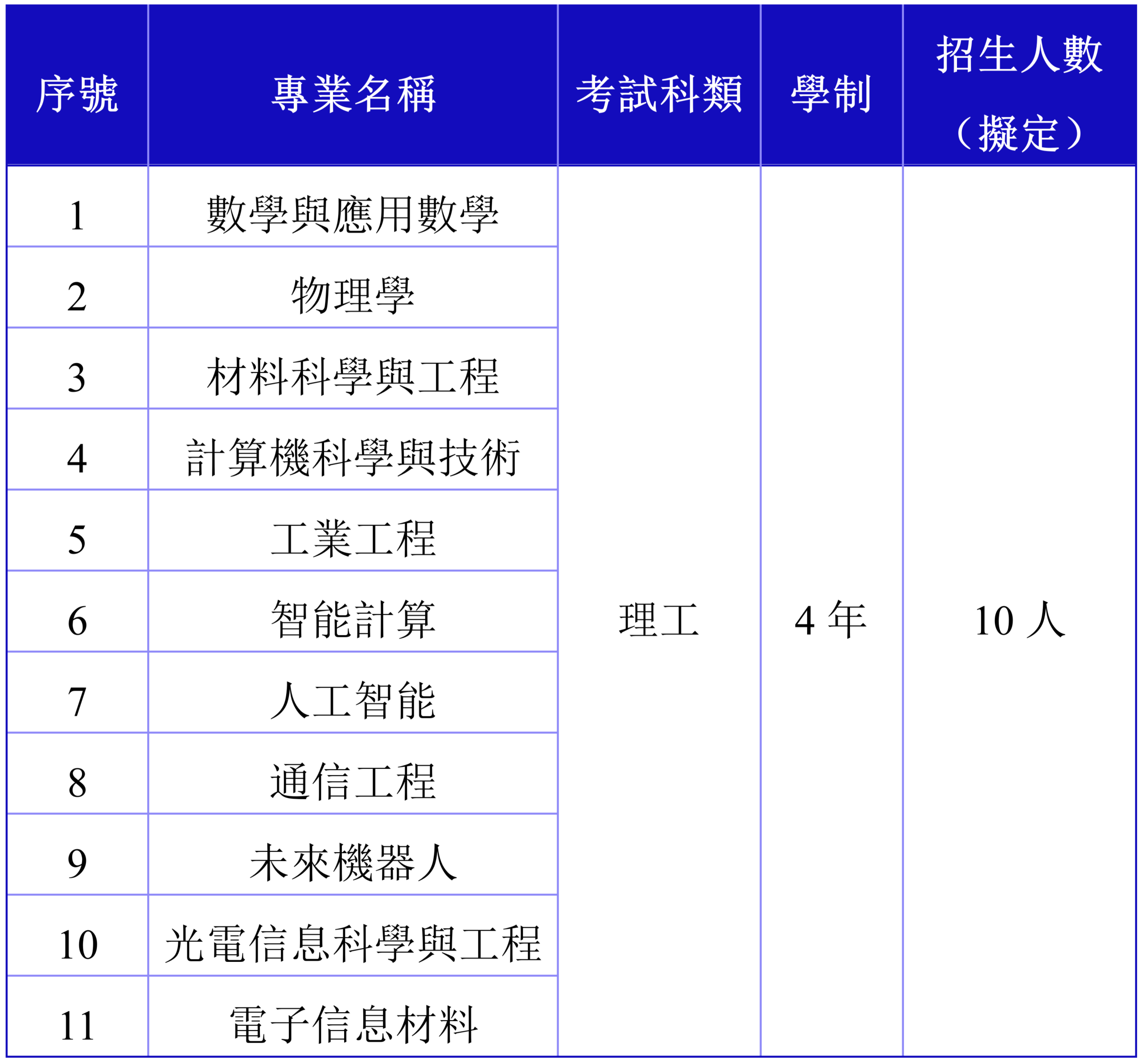 微信图片_2026-08-01_102420_205.png