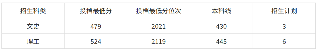 图片7.png