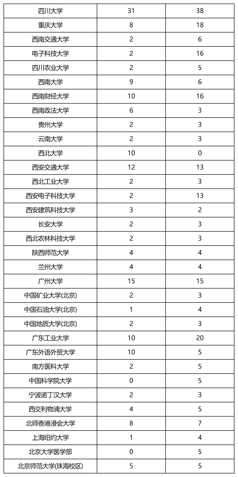 图片 3.png